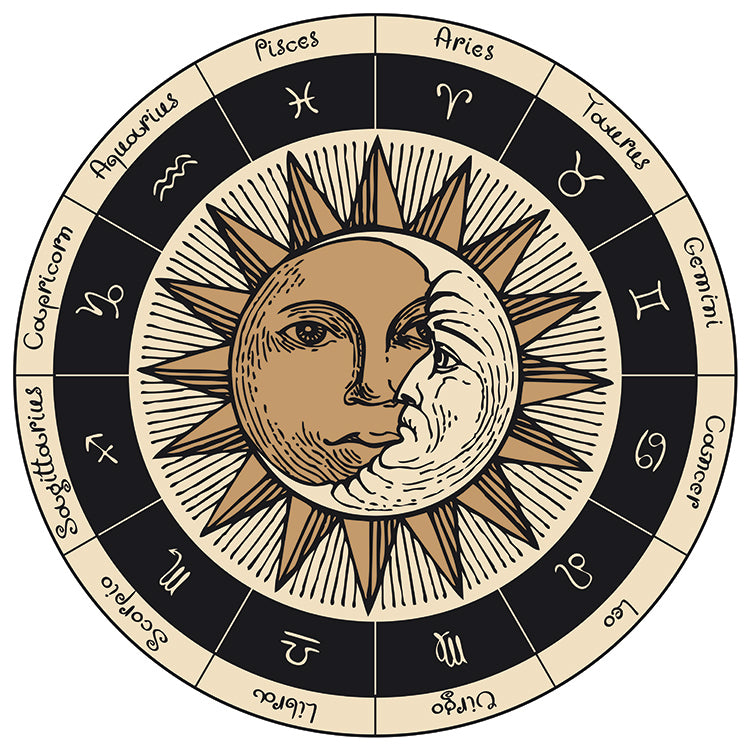 Personalized Vedic Birth Chart Readings