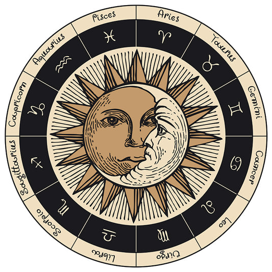 Personalized Vedic Birth Chart Readings